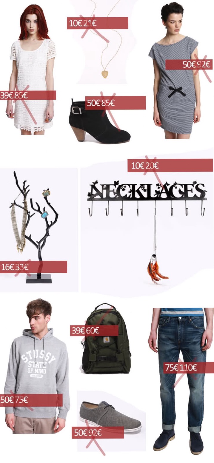 GEWINNSPIEL: 50€ Urban Outfitters Gutschein/ Win a 50€ UO voucher